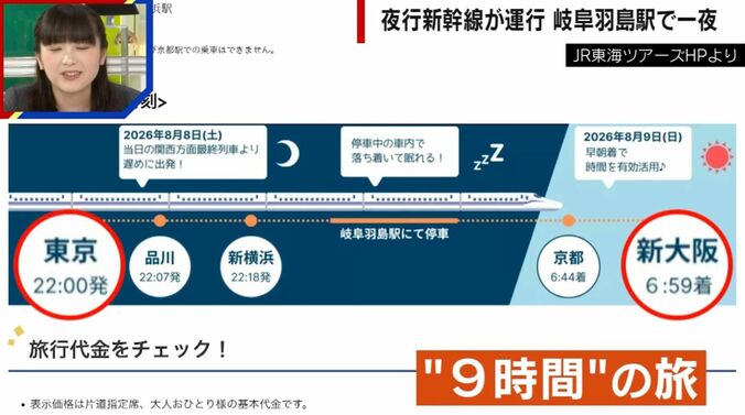 JR東海ツアーズHPより