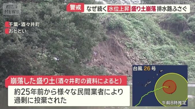崩落した盛り土