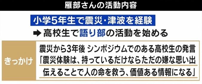 「震災番組は見ない」小5で被災…学生語り部が明かす活動意義とは？ メディアの震災報道を考える 4枚目