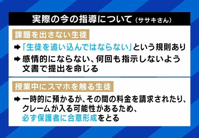 今の指導について