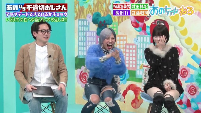 あのちゃんねる