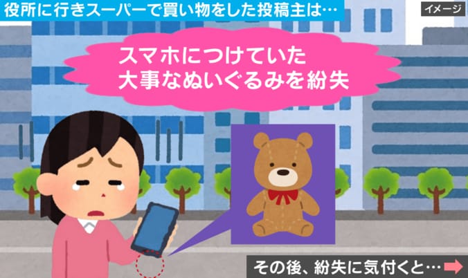 役所に電話した際の出来事（イラスト）