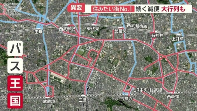 「バス王国」吉祥寺