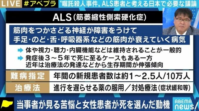 「コロナ感染者を非難する日本社会で、本当に安楽死が導入できるのか?」 ALS患者“嘱託殺人”事件から考える 2枚目