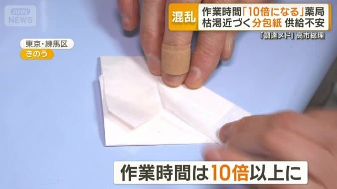 紙でできた製品を使うと作業時間は10倍以上に