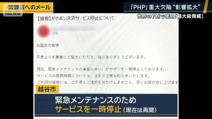 越谷市