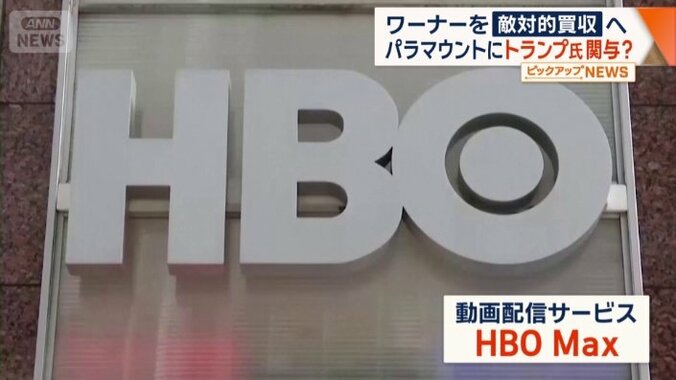 動画配信サービス