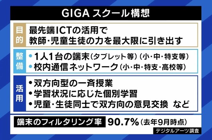 ネットのエロ広告は取り締まり必要？ 佐々木俊尚「安易に『規制』と言うべきではない」 問題の根幹にビジネスモデルも 4枚目