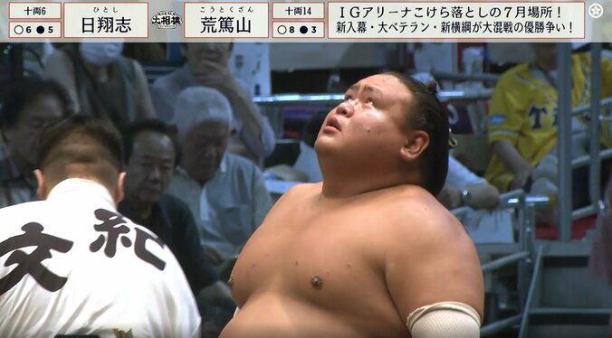 バチバチの取組