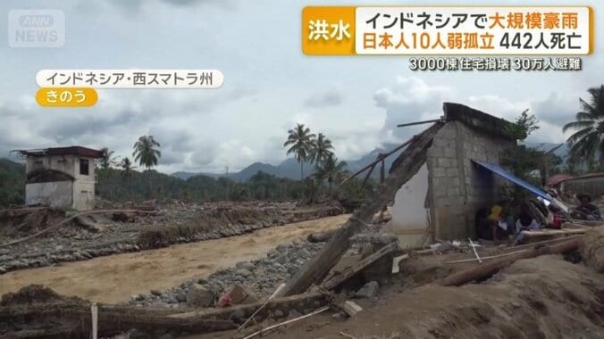 大雨による洪水　一瞬で奪われた人々の生活