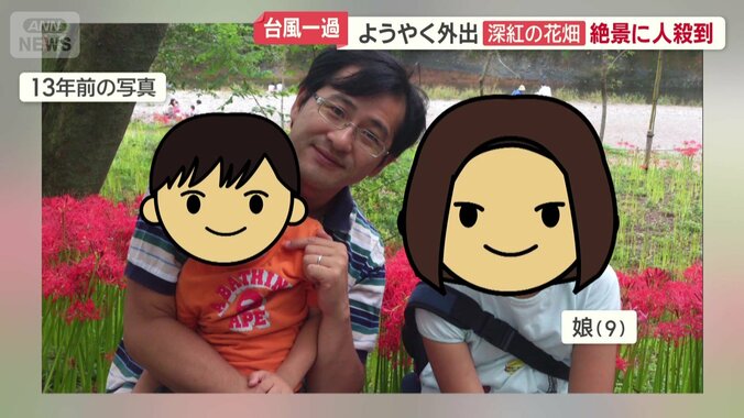 13年前に写真を撮った思い出の場所は