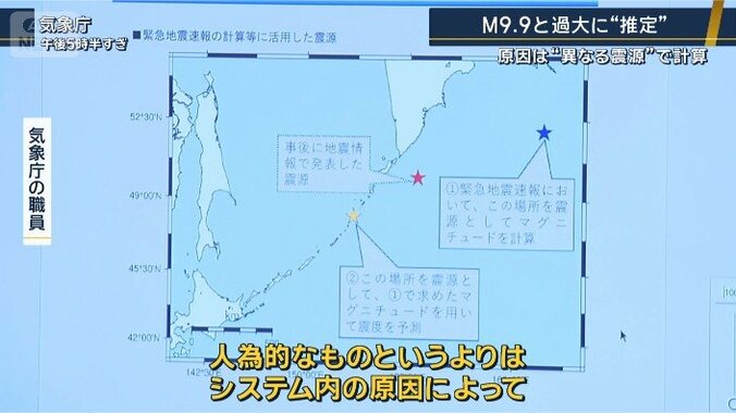 気象庁の職員