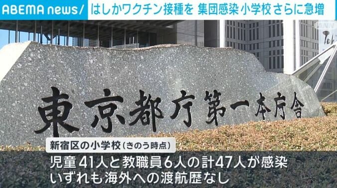 東京都庁第一本庁舎