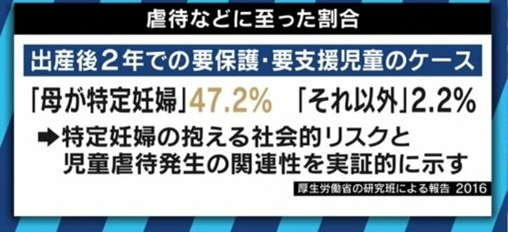 「援助交際で妊娠した。1ミリも愛せない”異物”」赤ちゃんを育てられない特定妊婦たちをギリギリで支える支援者たち