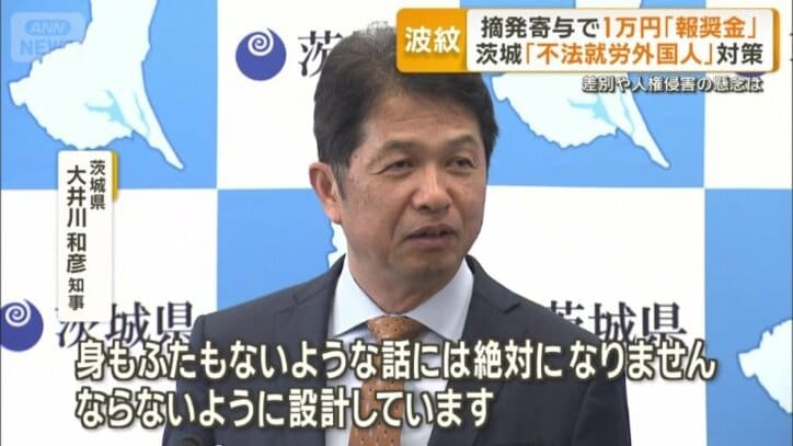 差別や人権侵害への懸念