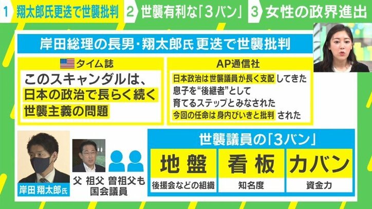 「日本の政治はコスパが悪く、対価もない」「でも世襲なら、親の背中を見て“どこでも活躍できる優秀な人”も入ってくる」村上世彰氏の次女・玲氏と考える世襲問題