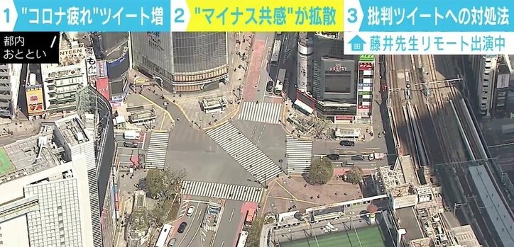 疲 ストレス 鬱 ツイート増で マイナス共感 の懸念 批判投稿への対処法は 国内 Abema Times