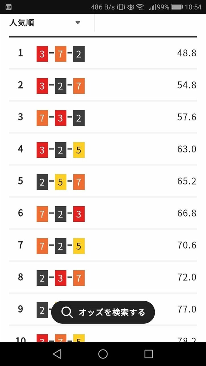 誰が勝ってもおかしくない! 人生初の『KEIRINグランプリ』で万車券獲得なるか/ハギのスマホで競輪チャレンジ#17