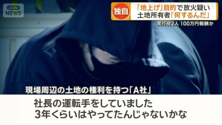 内藤容疑者はA社とD・R・Mをつなぐパイプ役