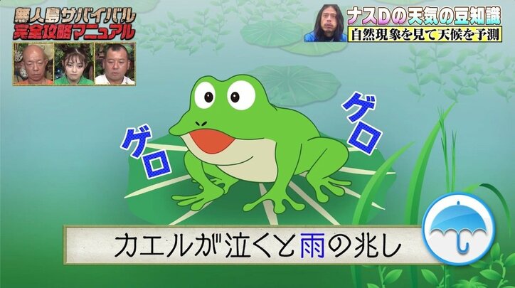 ナスDが明かす天気の豆知識「サバイバルをする上で天気を事前に知る事はとても重要」【写真・イラスト付き】