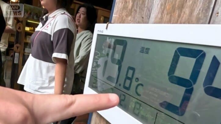 温度19.8℃