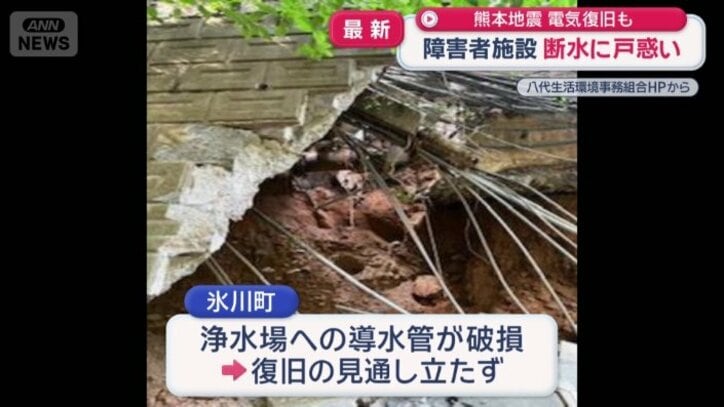 氷川町では水を作ることができない状況