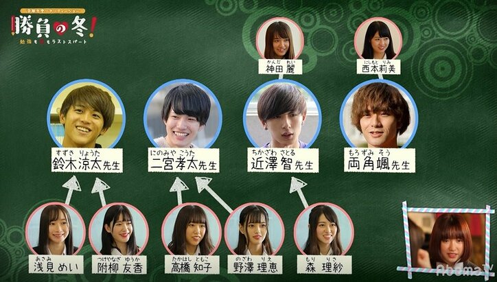 【勝負の冬・第6話まとめ】号泣して嗚咽する生徒まで…イケメン先生が決断、遂に新メンバーが決定