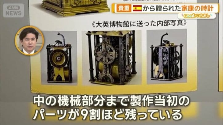 中の機械部分まで製作当初のパーツ