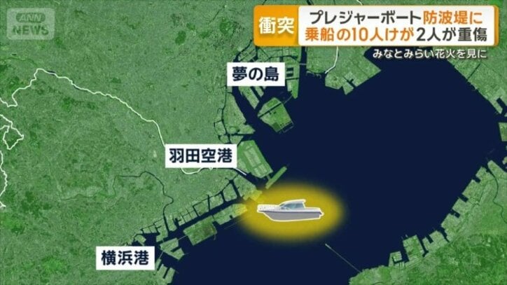 東京・江東区「夢の島」から横浜方面へ
