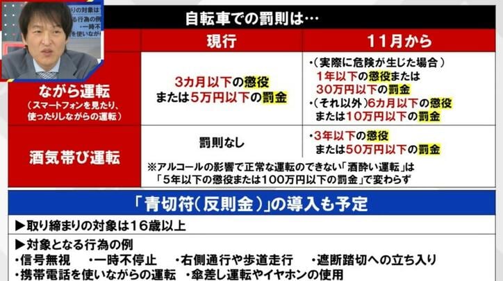 【写真・画像】「ここで人生が終わる」80代男性が高速道路“33キロ大逆走” あわや接触…8台のカメラが捉えた恐怖の瞬間　3枚目