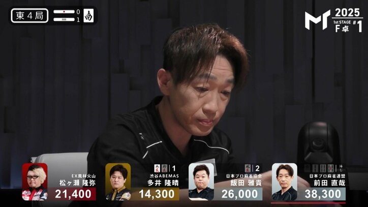 前田直哉