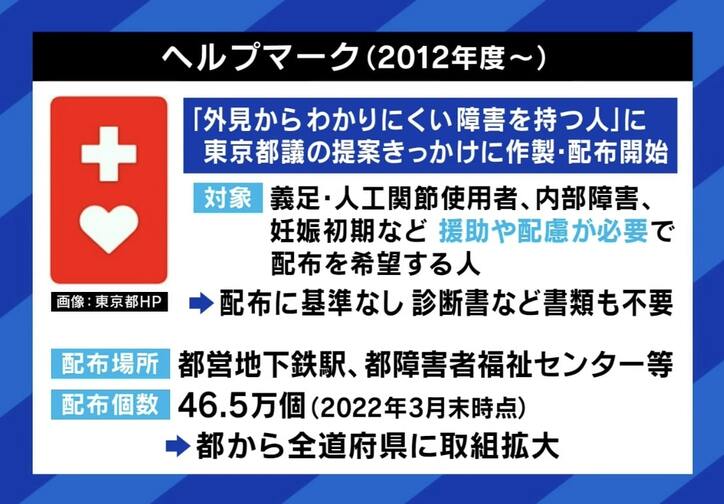 『ヘルプマーク』理解してもらえず「優先席に座らせてもらったら怒鳴られた」見かけた時どうする？