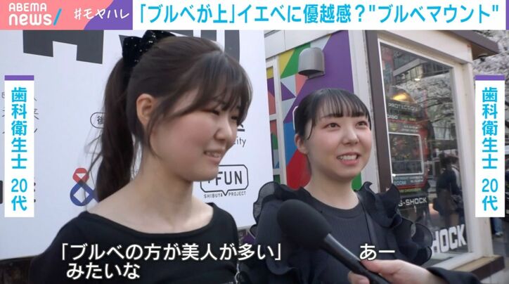 歯科衛生士・20代（街頭インタビュー）