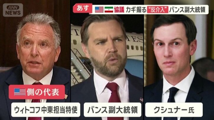 アメリカ側の代表