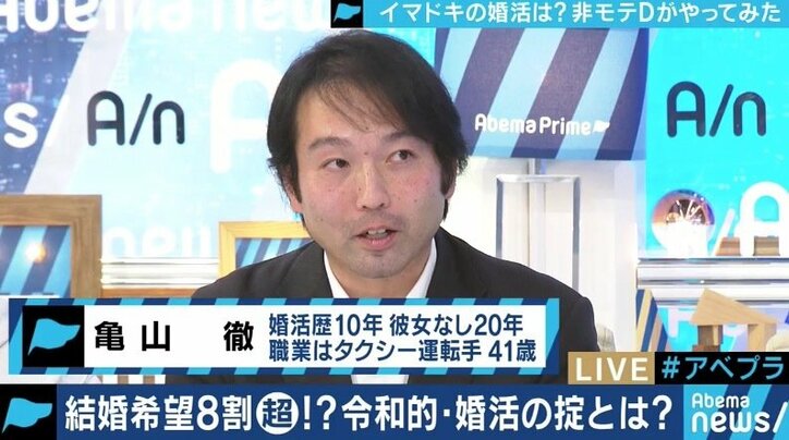 マッチングアプリ 結婚相談所 恋は4連敗中 の24歳ディレクターが本気で婚活を試してみた 国内 Abema Times