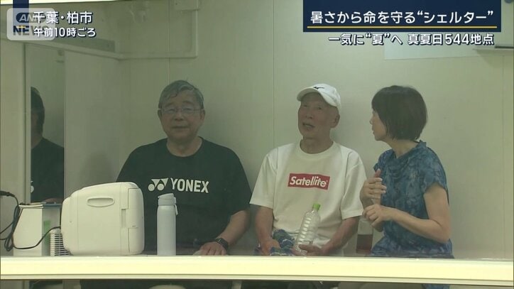 テニスレッスン利用者