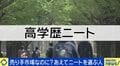 「高学歴ニートはアフリカへ行け」就活を無視し“空白の2年間”を過ごした女性「会社は自分を縛り付ける悪の組織だと思っていた」