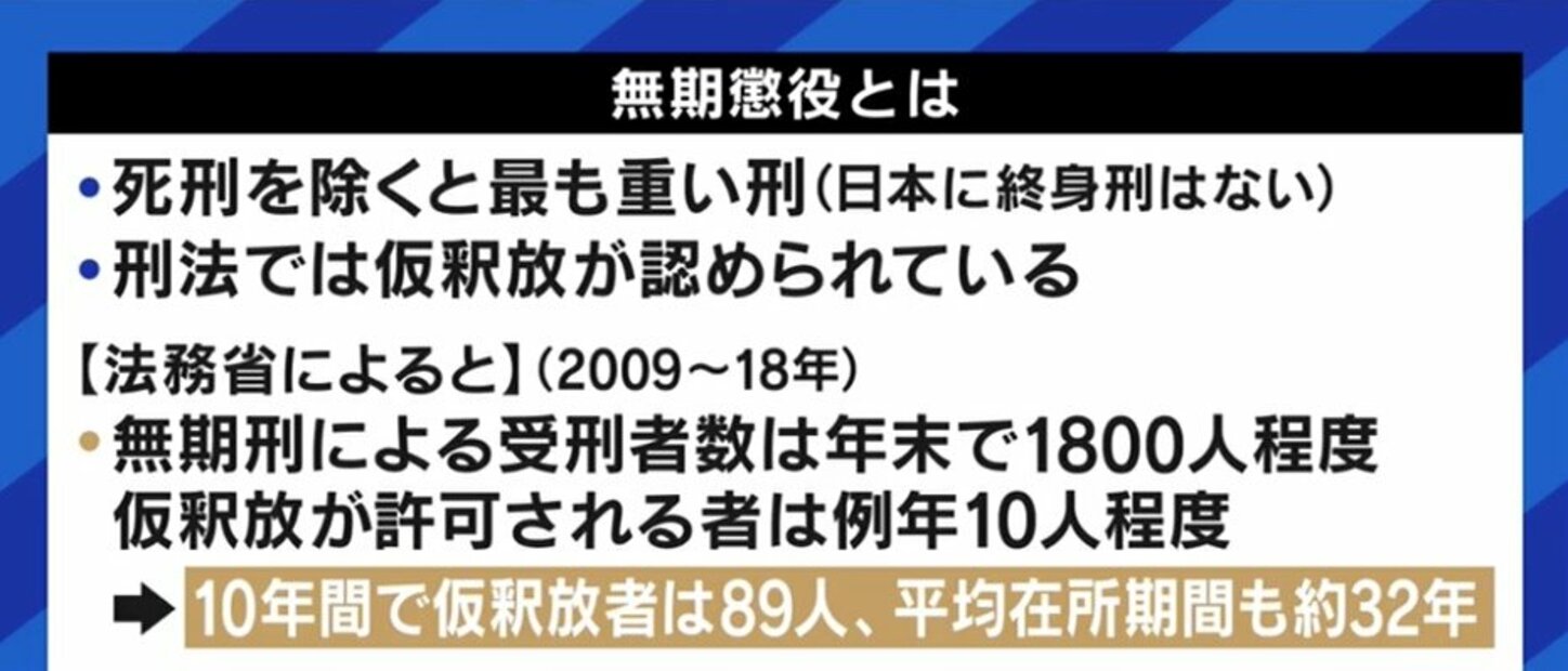 「法務大臣は粛々と命令すべきだ」「仮釈放の可能性のない刑罰の導入を」2年ぶりの死刑執行、あなたの考えは? | 国内 | ABEMA TIMES