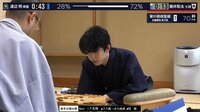 将棋AIが一気に形勢傾いた局面