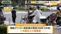 子ども乗せ電動アシスト自転車の事故相次ぐ