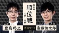 【中継】第81期 順位戦 A級2回戦 豊島将之九段 対 斎藤慎太郎八段