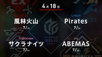 【中継】朝日新聞 Mリーグ 風林火山vsサクラナイツvsABEMASvsPirates