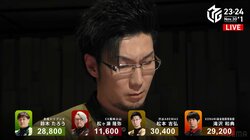 若きエースが真骨頂を発揮！松本吉弘、オーラス“バチバチのめくり合い“を制し鮮やか逆転トップ「最高に嬉しい！」／麻雀・Mリーグ