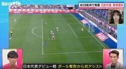 「サイドバックでペナルティエリア内に入ることができる選手はそんなにいない」 わずか3年で日本代表になった男・DF毎熊晟矢が語る“ストロングポイント”とアシストを決めた瞬間