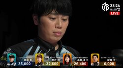 “UKコンビ”は崩れない！仲林圭、相棒の悔しさを晴らす挽回のトップで今期2勝目「仇を取れて良かった！」／麻雀・Mリーグ