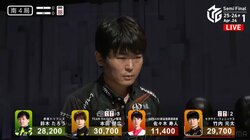 長身雀士が振り下ろした“ダイナミックツモ”派手さも打点も特大級の一撃に「元太すげー」「モーションめちゃくちゃ力入ってた」／麻雀・Mリーグ