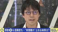 成田悠輔氏「新聞社のビジネスモデルはもう無理」衰退は運命？ 止まらない“記者離れ”