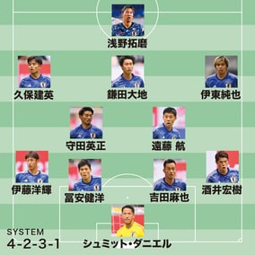 【藤田俊哉の目】堅守速攻のコンセプトが見て取れる26人。ドイツ戦、１トップの先発は浅野と予想