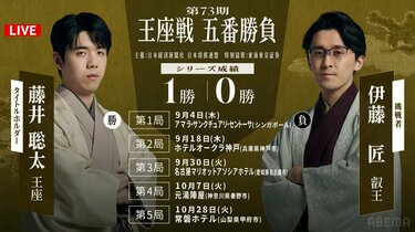 将棋8タイトル戦 年間日程（2025年度）藤井聡太七冠 VS 対戦者