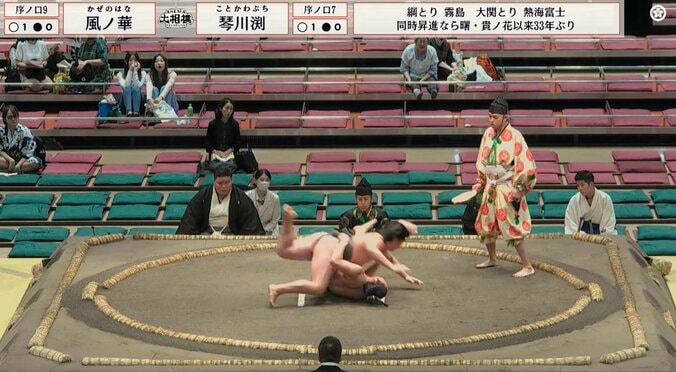 「えっ、なにいまの」アクロバティックな“豪快決着”に「バックドロップ行くのかと」館内どよめき 5枚目